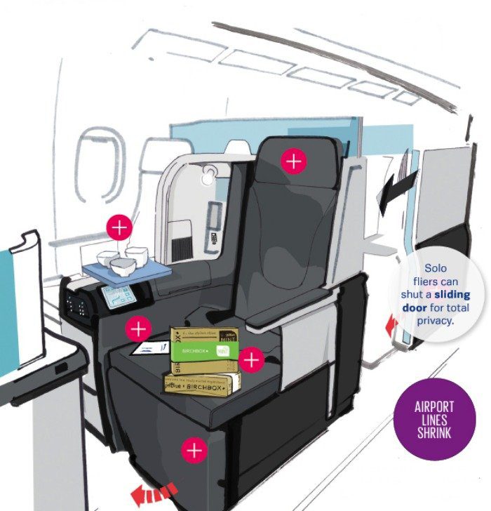 JetBlue MINT seat