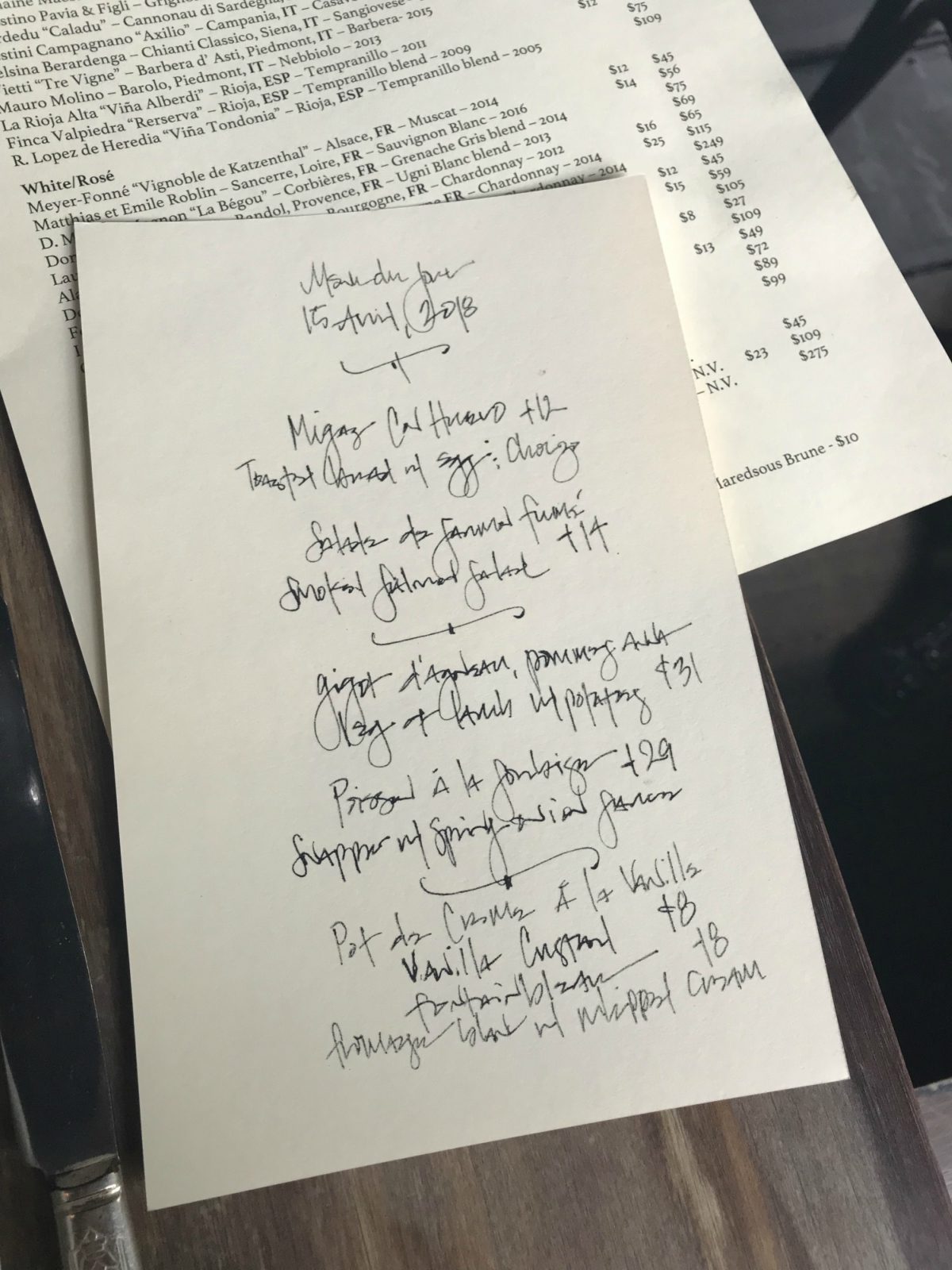paper with handwritten food orders 