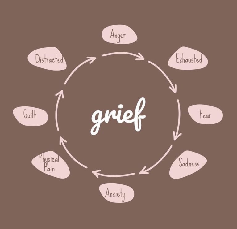 How To Help a Grieving Friend - Honestly JamieHonestly Jamie